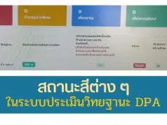 สถานะสี ในระบบประเมินวิทยฐานะ DPA แต่ละสี หมายถึงอะไร ขั้นตอนการดำเนินงาน ระบบ PA