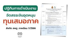 ปฏิทินการดำเนินงาน จัดสรรเงินอุดหนุน นักเรียนทุนเสมอภาค สังกัด สพฐ. ภาคเรียน 1/2566