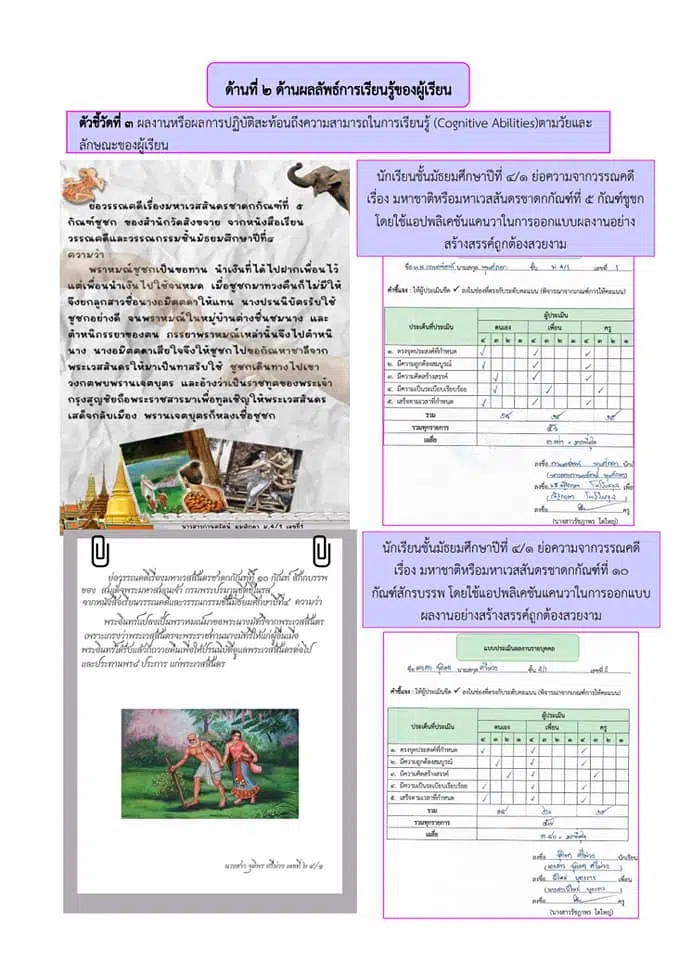 ตัวอย่างการนำเสนอด้านที่ 2 วิทยฐานะครูชำนาญการ ในระบบ dpa