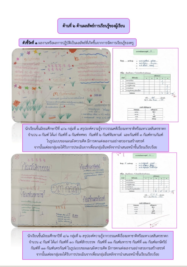 ตัวอย่างการนำเสนอด้านที่ 2 วิทยฐานะครูชำนาญการ ในระบบ dpa