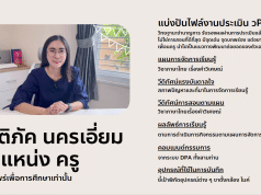 แบ่งปันไฟล์ วPA ชำนาญการ (ผ่านการประเมิน 3 ผ่าน) วิชาภาษาไทย เรื่องคำวิเศษณ์ ฟรี ไม่มีค่าใช้จ่าย โดยเพจ Mom Plawan Class เพื่อการศึกษาเท่านั้น!