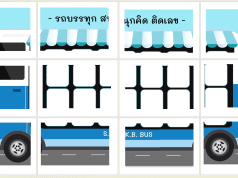 แจกไฟล์สื่อการสอน นวัตกรรม รถบรรทุก สนุกคิด ติดเลข โดยครูก้าว โรงเรียนศึกษากุลบุตร