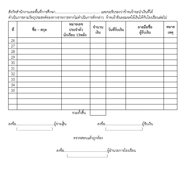 ตัวอย่าง หลักฐานการจ่ายเงินค่าอุปกรณ์การเรียน ค่าเครื่องแบบนักเรียน แบบฟอร์มการจ่ายค่าอุปกรณ์การเรียน ค่าเครื่องแบบนักเรียน ไฟล์ word แก้ไขได้