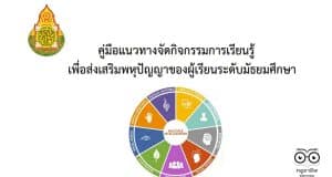 ดาวน์โหลดคู่มือแนวทาง และแผนการจัดกิจกรรมการเรียนรู้เพื่อส่งเสริมพหุปัญญาของผู้เรียน โดย สพม.ขอนแก่น