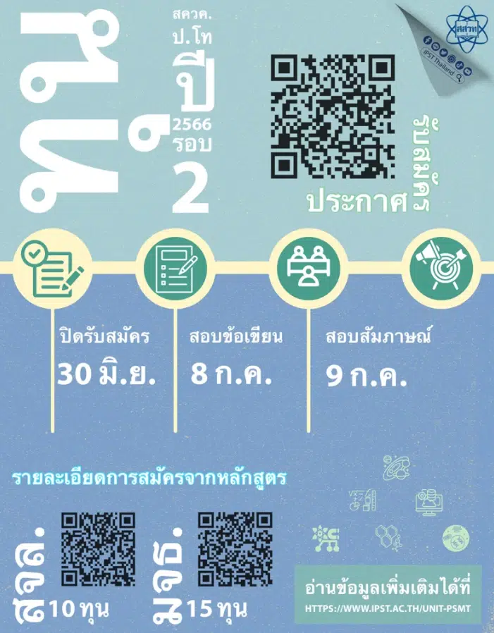 สสวท. เปิดรับทุน สควค. ระดับปริญญาโท รอบ 2 เร่งผลิตครูวิทย์-คณิตยอดฝีมือ สมัครได้ถึง 30 มิถุนายนนี้