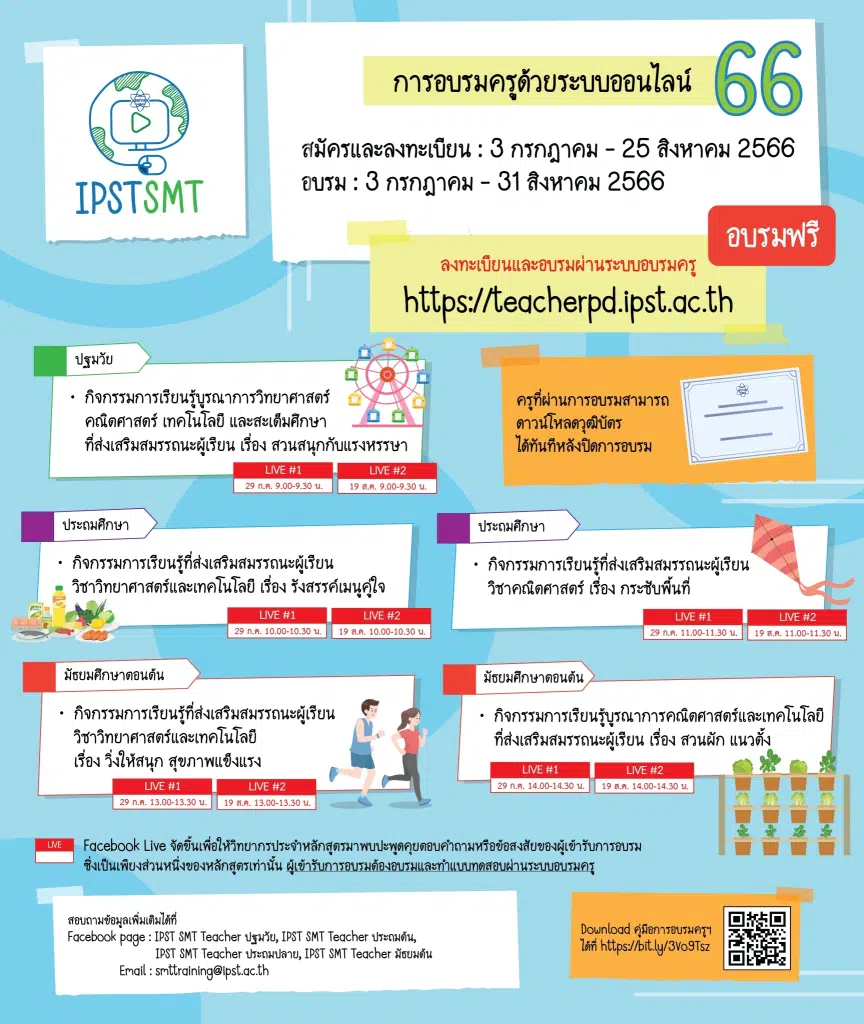 การอบรมครูด้วยระบบออนไลน์ ประจำปี 2566