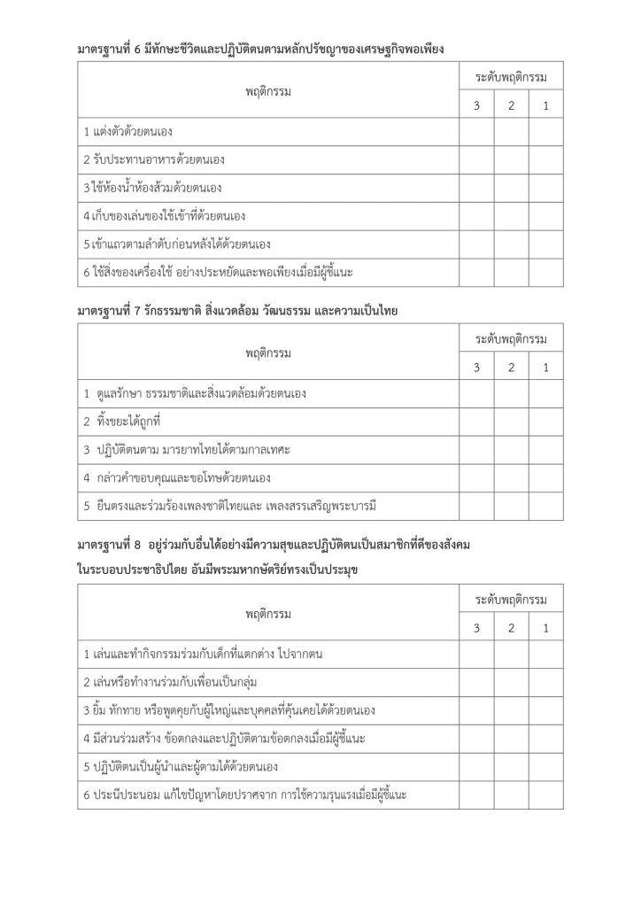 ลิงก์ดาวน์โหลด แบบประเมินพัฒนาการเด็กปฐมวัย ช่วงอายุ 4-5 ปี ไฟล์ doc แก้ไขได้