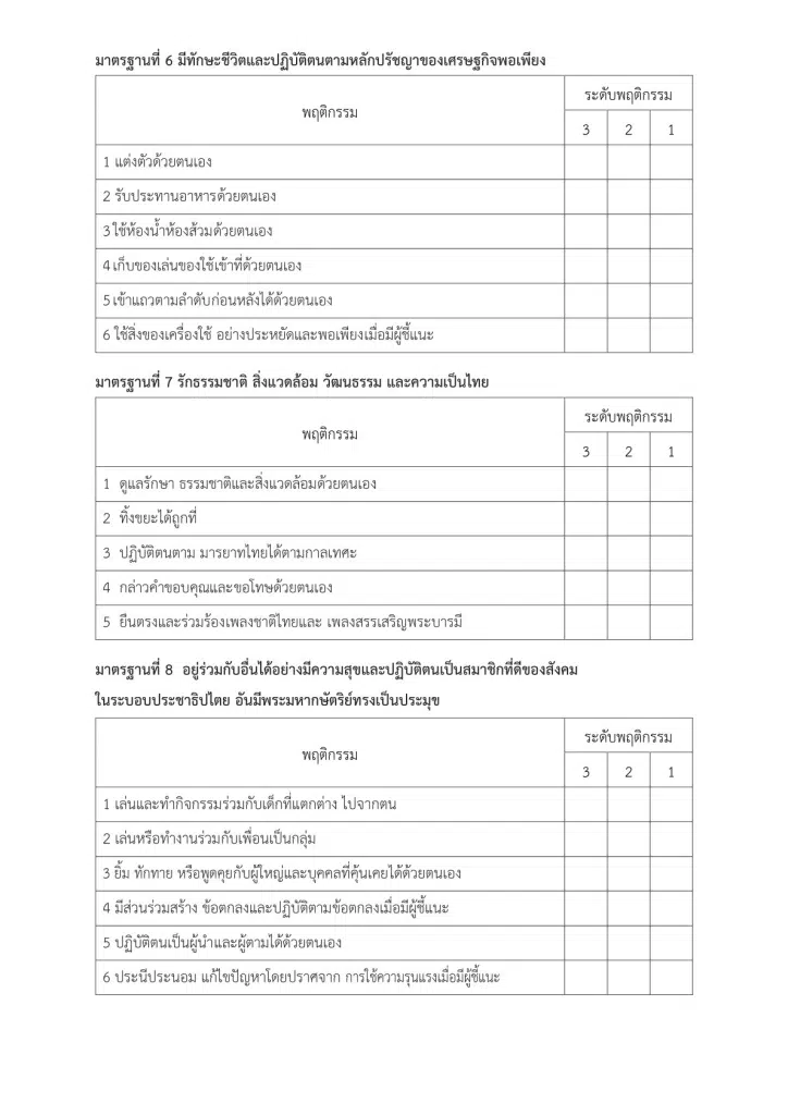 ลิงก์ดาวน์โหลด แบบประเมินพัฒนาการเด็กปฐมวัย ช่วงอายุ 4-5 ปี ไฟล์ doc แก้ไขได้