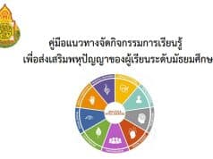 ดาวน์โหลดคู่มือแนวทาง และแผนการจัดกิจกรรมการเรียนรู้เพื่อส่งเสริมพหุปัญญาของผู้เรียน โดย สพม.ขอนแก่น