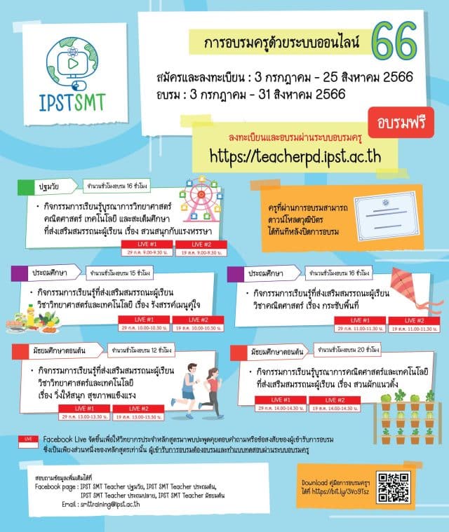 หลักสูตรใหม่ การอบรมครูด้วยระบบออนไลน์ ประจำปี 2566 ประถม - มัธยม จำนวน 5 หลักสูตร รับเกียรติบัตรจากสสวท.