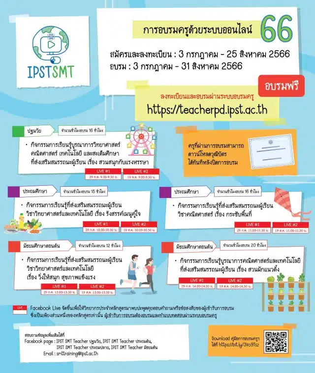 หลักสูตรใหม่ การอบรมครูด้วยระบบออนไลน์ ประจำปี 2566 ประถม - มัธยม จำนวน 5 หลักสูตร รับเกียรติบัตรจากสสวท.