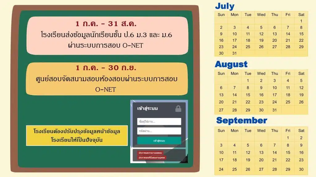 ตารางสอบ O-NET ป.6 ม.3 และ ม.6 ปีการศึกษา 2566 (สอบปี 2567)