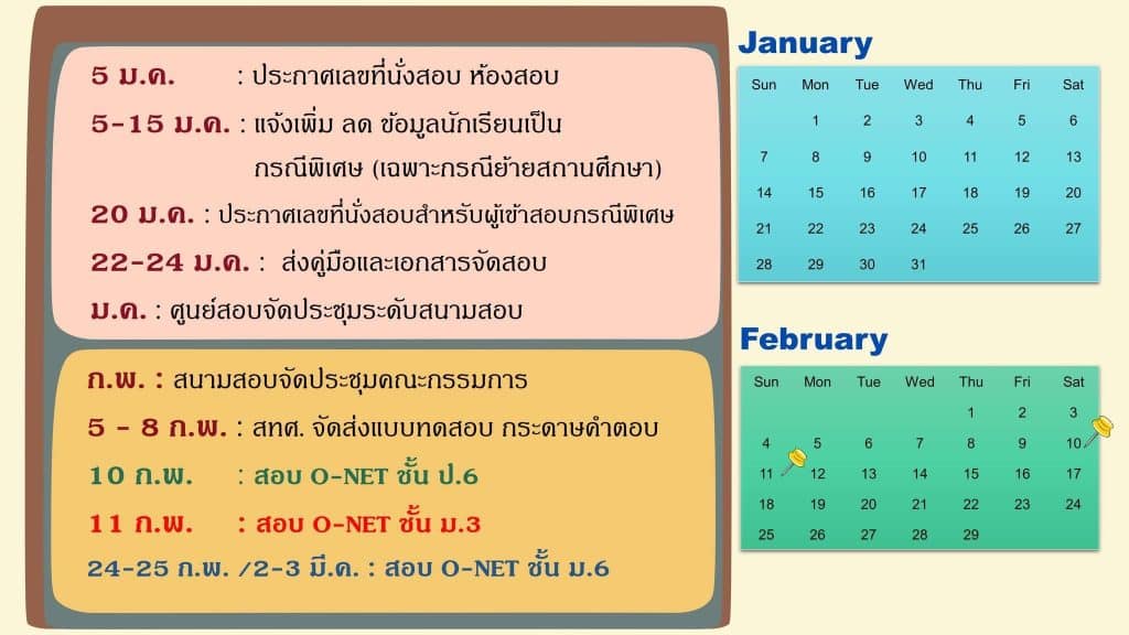 ตารางสอบ O-NET ป.6 ม.3 และ ม.6 ปีการศึกษา 2566 (สอบปี 2567)