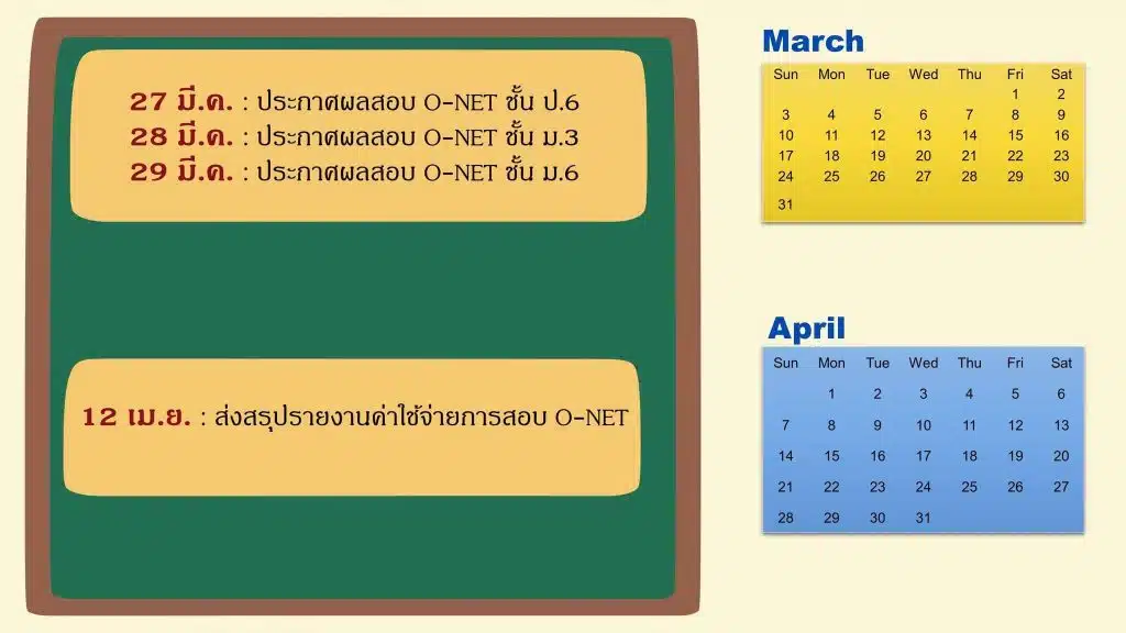 ตารางสอบ O-NET ป.6 ม.3 และ ม.6 ปีการศึกษา 2566 (สอบปี 2567)