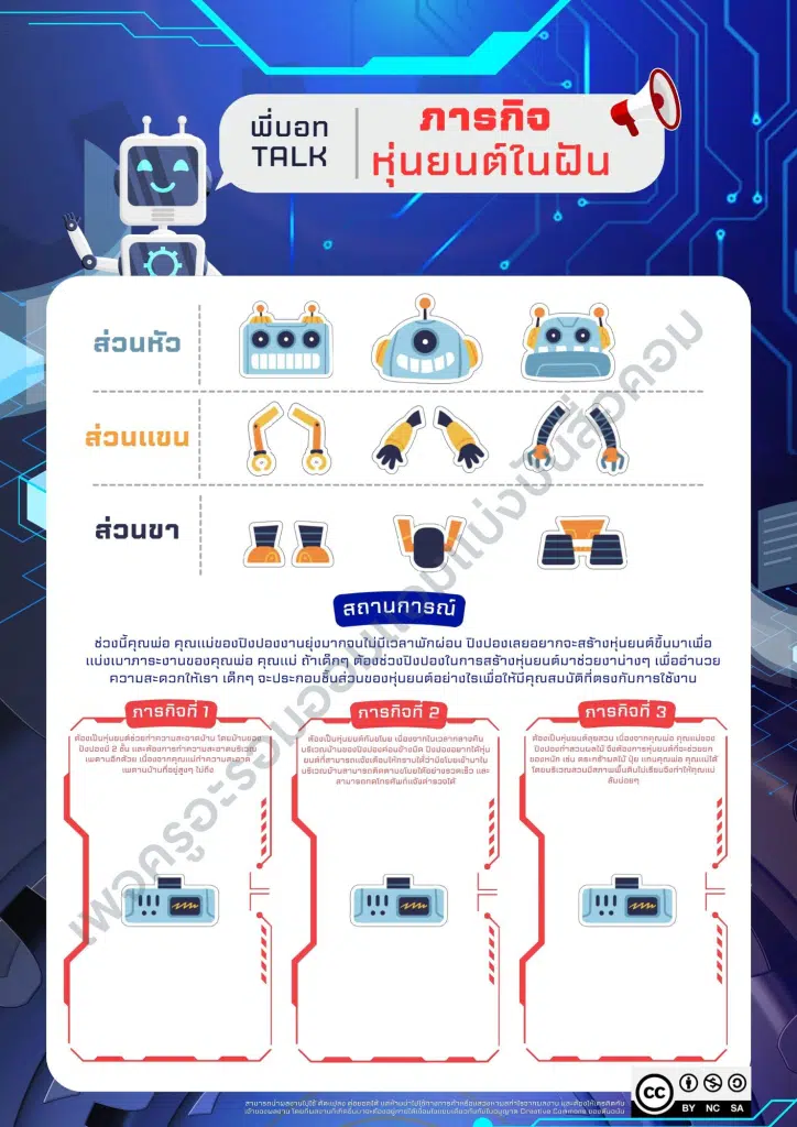 เผยแพร่สื่อการเรียนรู้ Active Learning รายวิชาวิทยาการคำนวณ กับกิจกรรม "หุ่นยนต์ในฝัน" โดย นางสาวบุศริน เหมทานนท์ โรงเรียนเกาะคาวิทยาคม สังกัดสพม.ลำปาง ลำพูน