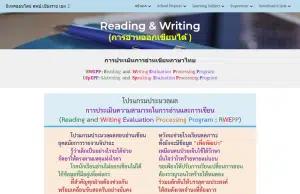 ดาวน์โหลดฟรี โปรแกรมประมวลผลการประเมินการอ่านเขียนภาษาไทย ครั้งที่ 1 (ภาคเรียนที่ 1/2566) ชั้น ป.1 - ม.6 สพฐ.