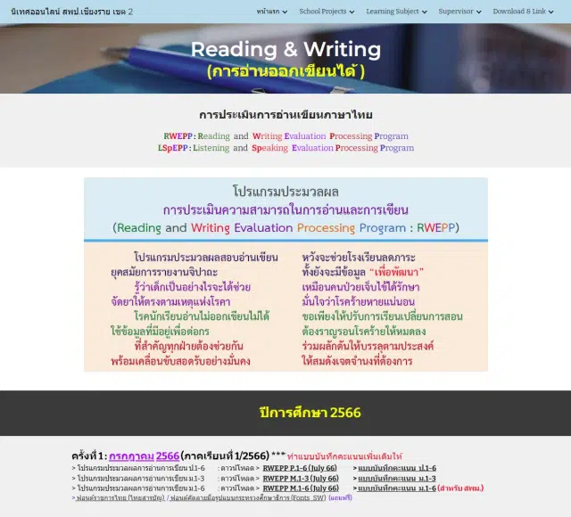 ดาวน์โหลดฟรี โปรแกรมประมวลผลการประเมินการอ่านเขียนภาษาไทย ครั้งที่ 1 (ภาคเรียนที่ 1/2566) ชั้น ป.1 - ม.6 สพฐ.