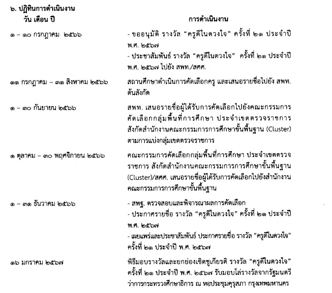 การคัดเลือกครูเข้ารับรางวัล ครูดีในดวงใจ ครั้งที่ 21 ประจำปี พ.ศ. 2567