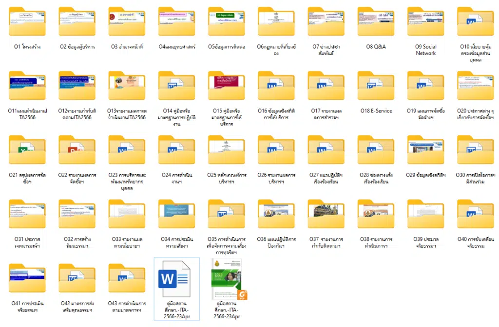 ดาวน์โหลดไฟล์ตัวอย่าง OITโรงเรียน O1-O43 ไฟล์เวิร์ด เกณฑ์ใหม่ การประเมิน ITA Online ของสถานศึกษา ประจำปีงบประมาณ พ.ศ. 2566