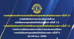 การแข่งขันตอบคำถามสารานุกรมไทย สำหรับเยาวชน ครั้งที่ 27 ประจำปี 2566