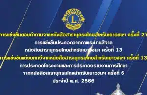 การแข่งขันตอบคำถามสารานุกรมไทย สำหรับเยาวชน ครั้งที่ 27 ประจำปี 2566