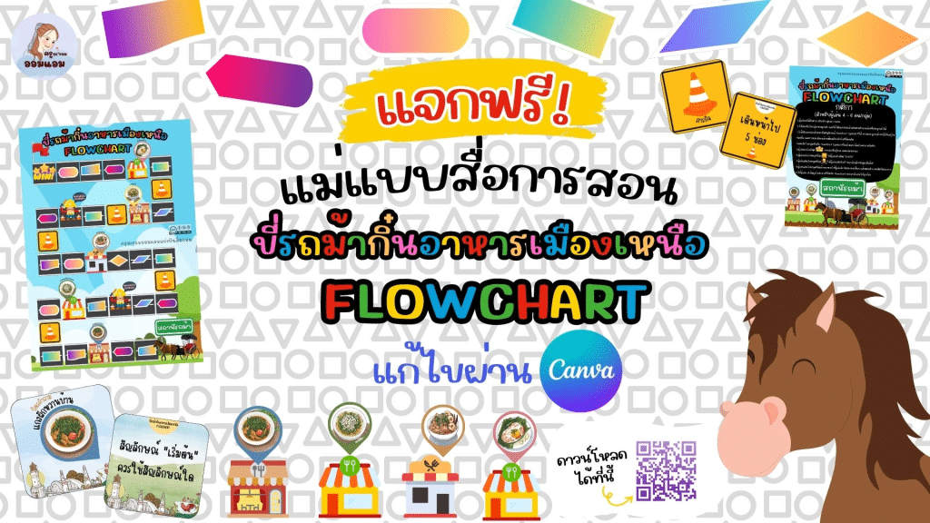 เผยแพร่สื่อการสอน แก้ไขด้วยCanva เรื่อง ขี่รถม้ากิ๋นอาหารเมืองเหนือ FLOWCHART สร้างการเรียนรู้ด้วยบอร์ดเกม โดยครูอะรอมออมแอมแบ่งปันสื่อคอม