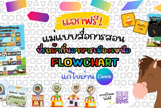 เผยแพร่สื่อการสอน แก้ไขด้วยCanva เรื่อง "ขี่รถม้ากิ๋นอาหารเมืองเหนือ FLOWCHART" สร้างการเรียนรู้ด้วยบอร์ดเกม โดยครูอะรอมออมแอมแบ่งปันสื่อคอม