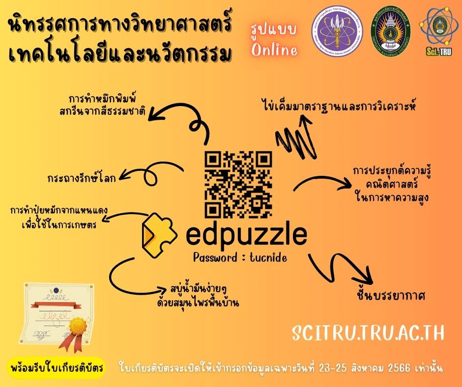 ขอเชิญร่วมกิจกรรมนิทรรศการวิทยาศาสตร์ออนไลน์ ส่วนภูมิภาค ประจำปี 2566 รับเกียรติบัตรทันที โดยมหาวิทยาลัยราชภัฏเทพสตรี