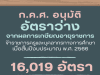 ก.ค.ศ. อนุมัติการจัดสรรอัตราว่างจากผลการเกษียณอายุราชการ ของข้าราชการครูและบุคลากรทางการศึกษา เมื่อสิ้นปีงบประมาณ พ.ศ. 2566 จำนวนทั้งสิ้น 16,019 อัตรา