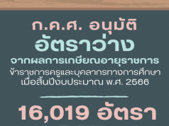 ก.ค.ศ. อนุมัติการจัดสรรอัตราว่างจากผลการเกษียณอายุราชการ ของข้าราชการครูและบุคลากรทางการศึกษา เมื่อสิ้นปีงบประมาณ พ.ศ. 2566 จำนวนทั้งสิ้น 16,019 อัตรา