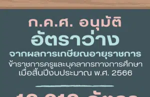 ก.ค.ศ. อนุมัติการจัดสรรอัตราว่างจากผลการเกษียณอายุราชการ ของข้าราชการครูและบุคลากรทางการศึกษา เมื่อสิ้นปีงบประมาณ พ.ศ. 2566 จำนวนทั้งสิ้น 16,019 อัตรา