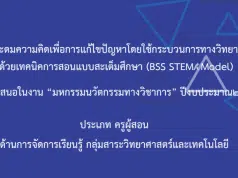 เผยแพร่ผลงาน การระดมความคิดเพื่อการแก้ไขปัญหาโดยใช้กระบวนการทางวิทยาศาสตร์ ด้วยเทคนิคการสอนแบบสะเต็มศึกษา โดยนางสาวณัชพร หล้าใหม่ โรงเรียนบ้านสันทราย