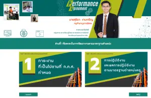 แจกฟรี! แม่แบบ google site template, Canva template ประกอบการประเมินผลการพัฒนางานตามข้อตกลง (PA) เครดิต ครูสุริยา งามเจริญ