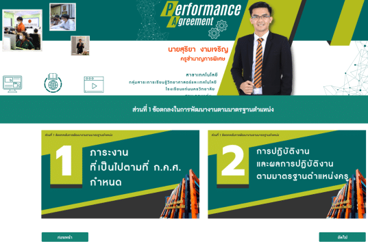 แจกฟรี! แม่แบบ google site template, Canva template ประกอบการประเมินผลการพัฒนางานตามข้อตกลง (PA) เครดิต ครูสุริยา งามเจริญ