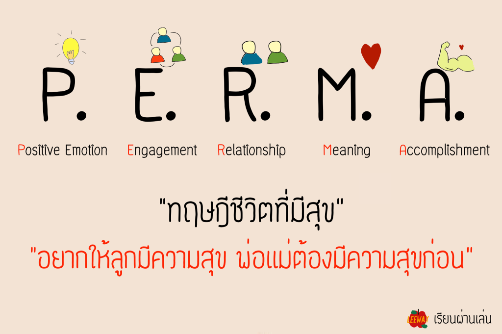 ครูประถมห้ามพลาด คอร์สเรียนฟรี เสริมสร้างความสุข สำหรับเด็กวัยเรียน รับเกียรติบัตรจาก Starfish Labz