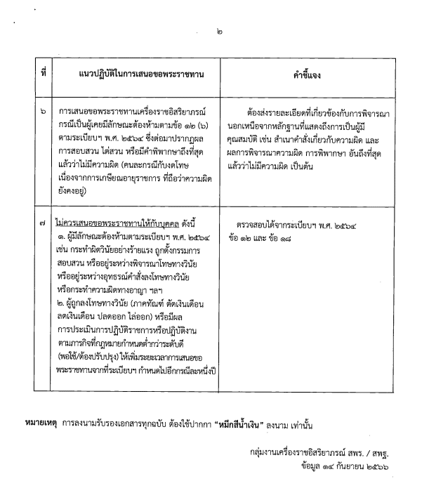 สพฐ.แจ้งการเสนอขอเครื่องราชอิสริยาภรณ์และเหรียญจักรพรรดิมาลา ประจำปี 2567