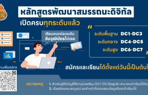 เปิดแล้ว ลิงก์สมัครอบรมโครงการพัฒนาสมรรถนะดิจิทัล ระดับกลาง DC4-DC7 ปี 2566 สำหรับครูสังกัด สพฐ.