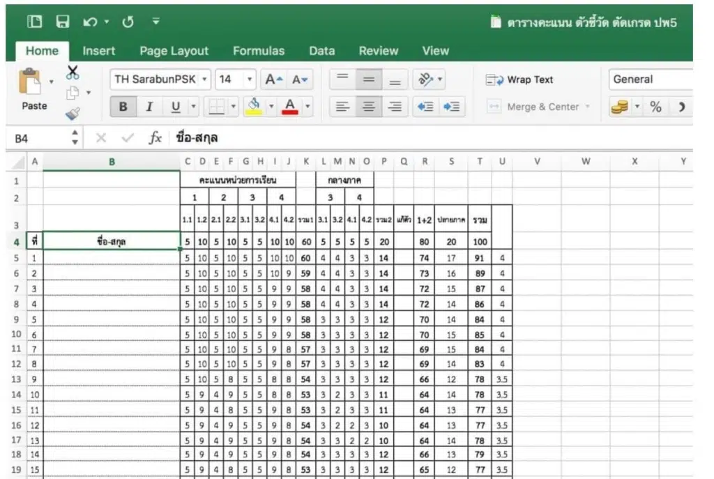 ดาวน์โหลดไฟล์ Excel ตารางคะแนน ตัวชี้วัด ตัดเกรด ปพ5 สำหรับครูทุกระดับชั้น