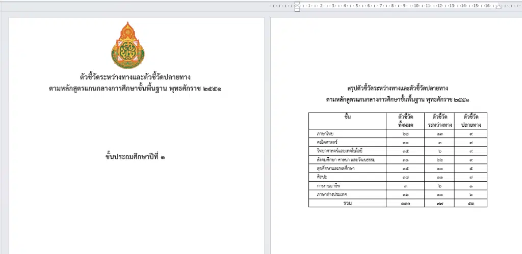 ดาวน์โหลดไฟล์ ตัวชี้วัดระหว่างทางและตัวชี้วัดปลายทาง ไฟล์เวิร์ด