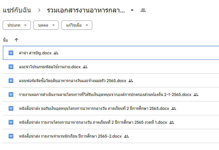 แจกฟรี รวมเอกสารต่างๆ ที่เกี่ยวข้องกับงานโครงการอาหารกลางวันนักเรียน ประจำปี 2566