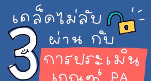 เคล็ดไม่ลับ 3 ผ่านกับการประเมินเกณฑ์ PA