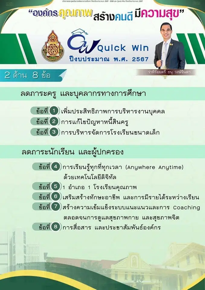 นโยบายและจุดเน้น และนโยบายระยะเร่งด่วน (Quick Win) สพฐ. ปีงบประมาณ พ.ศ. 2567-2568