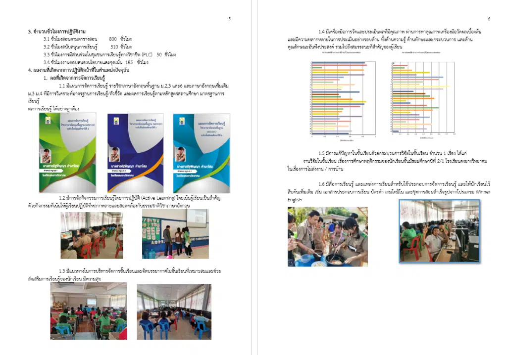 ดาวน์โหลดไฟล์ รายงานผลตามแผนพัฒนาตนเองรายบุคคล รายงาน id plan ไฟล์ word *.doc แก้ไขได้ โดยครูอัฐพิญญา คำมาโฮม