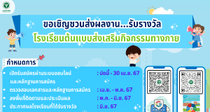 กรมอนามัยขอเชิญชวนส่งผลงาน รับรางวัลโรงเรียนต้นแบบส่งเสริมกิจกรรมทางกาย ประจำปี 2567 บัดนี้ - 30 เมษายน 2567