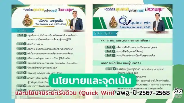 นโยบายและจุดเน้น และนโยบายระยะเร่งด่วน (Quick Win) สพฐ. ปีงบประมาณ พ.ศ. 2567-2568