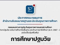 กรอบแนวทางการประกันคุณภาพภายนอกสถานศึกษา การศึกษาปฐมวัย ฉบับลงวันที่ 28 เมษายน พ.ศ. 2566