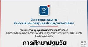 กรอบแนวทางการประกันคุณภาพภายนอกสถานศึกษา การศึกษาปฐมวัย ฉบับลงวันที่ 28 เมษายน พ.ศ. 2566