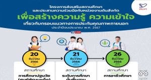 ลงทะเบียนรับฟังการบรรยายผ่าน Facebook Live หัวข้อ กรอบแนวทางการประกันคุณภาพภายนอกสถานศึกษา การศึกษาปฐมวัย ระดับการศึกษาขั้นพื้นฐาน วันที่ 20 ธันวาคม 2566 รับเกียรติบัตรออนไลน์ จาก สมศ.