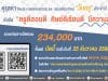 คุรุสภาจัดประกวดสปอตวิทยุและสปอตโทรทัศน์วันครู ประจำปี 2567 หัวข้อ “ครูดีสอนดี ศิษย์ดีเรียนดี มีความสุข” ชิงเงินรางวัลรวม 234,000 บาท