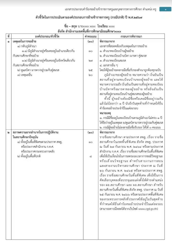 แจกไฟล์ รูปเล่มย้ายครู เกณฑ์ใหม่ล่าสุด 2567 ไฟล์เวิร์ด แก้ไขได้